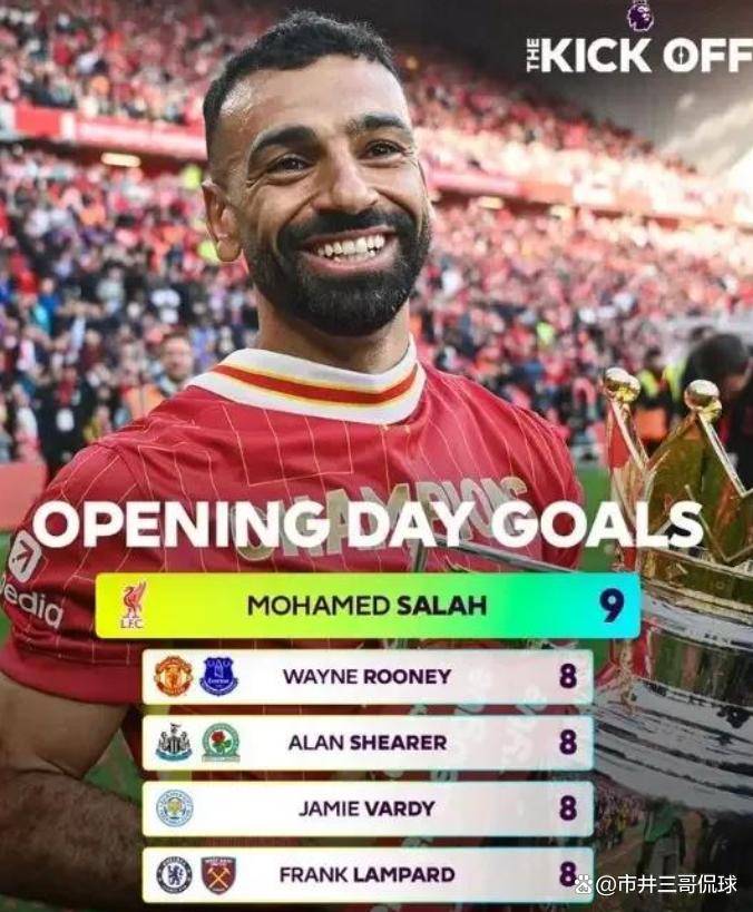 华体会体育-AC米兰战平阿森纳，萨拉赫梅开二度足总杯的简单介绍