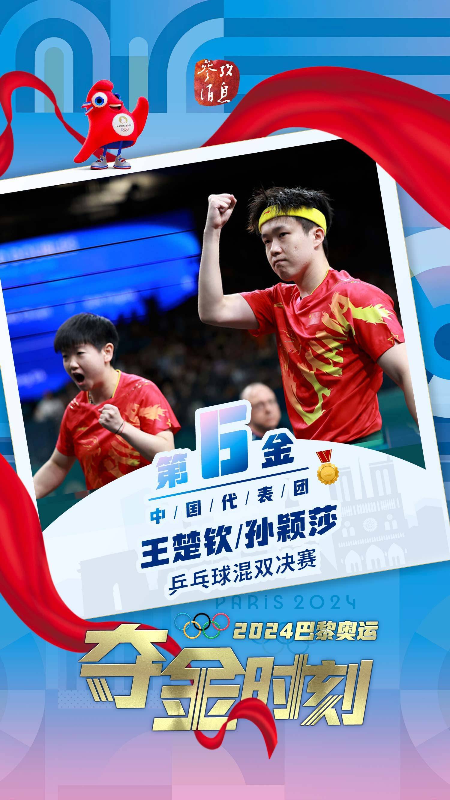 华体会官网-关于乒乓球混双：中国选手荣获冠军的信息