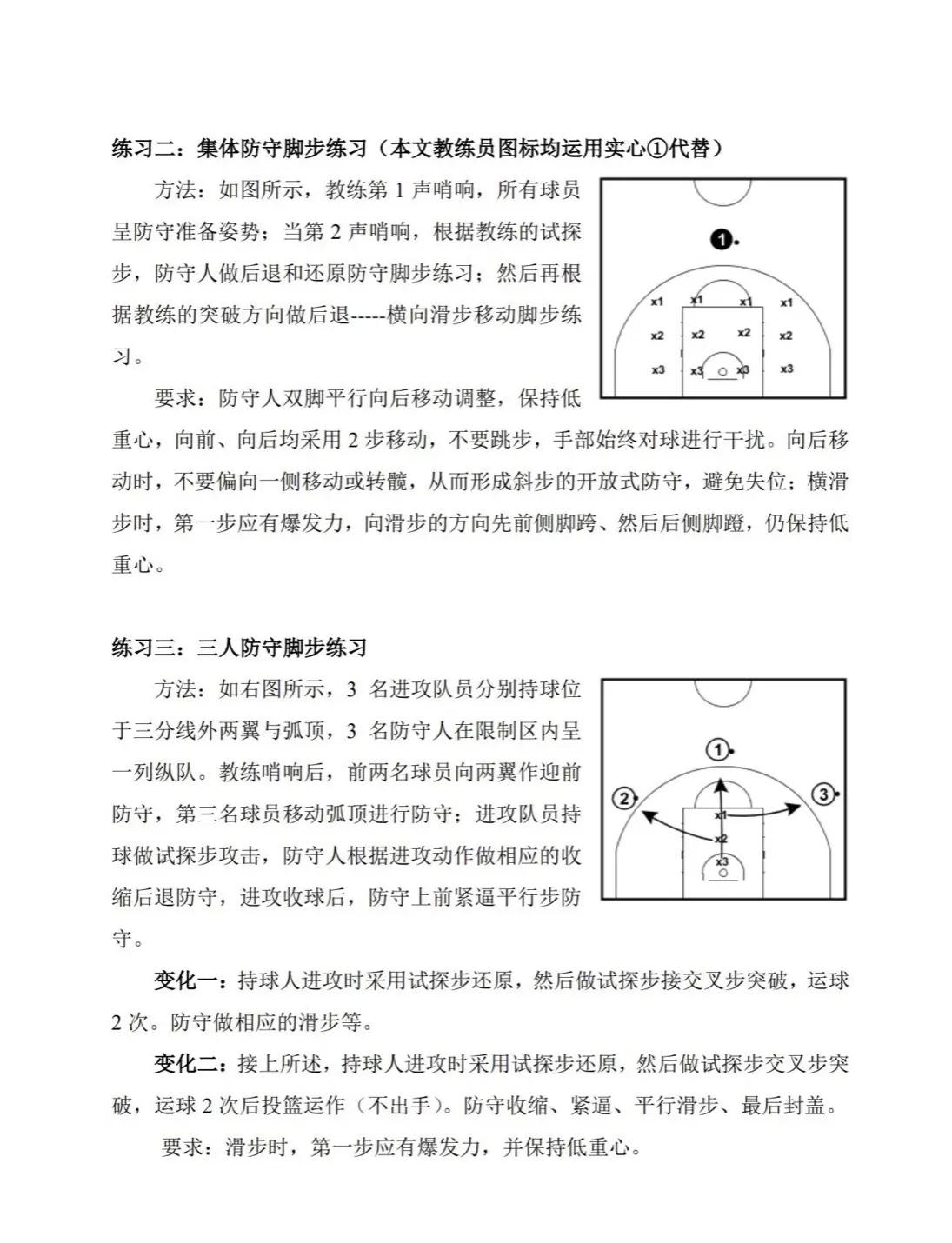 华体会登录-包含篮球比赛规则调整出炉，球员技战术需重点关注的词条
